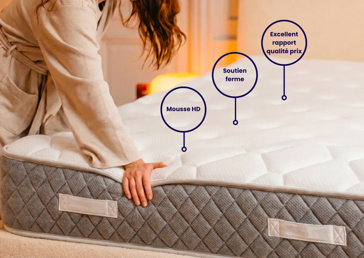 Matelas Nova H20