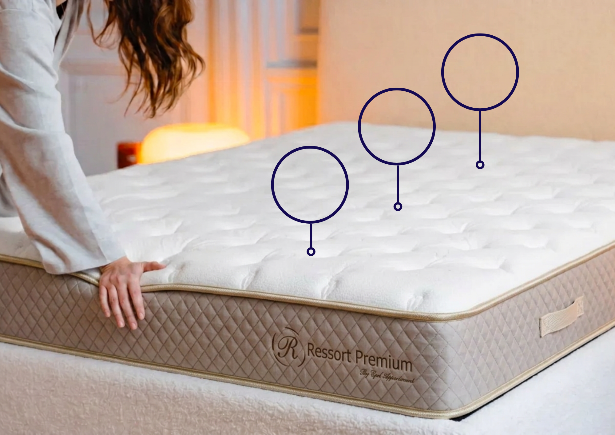 Matelas Premium H26
