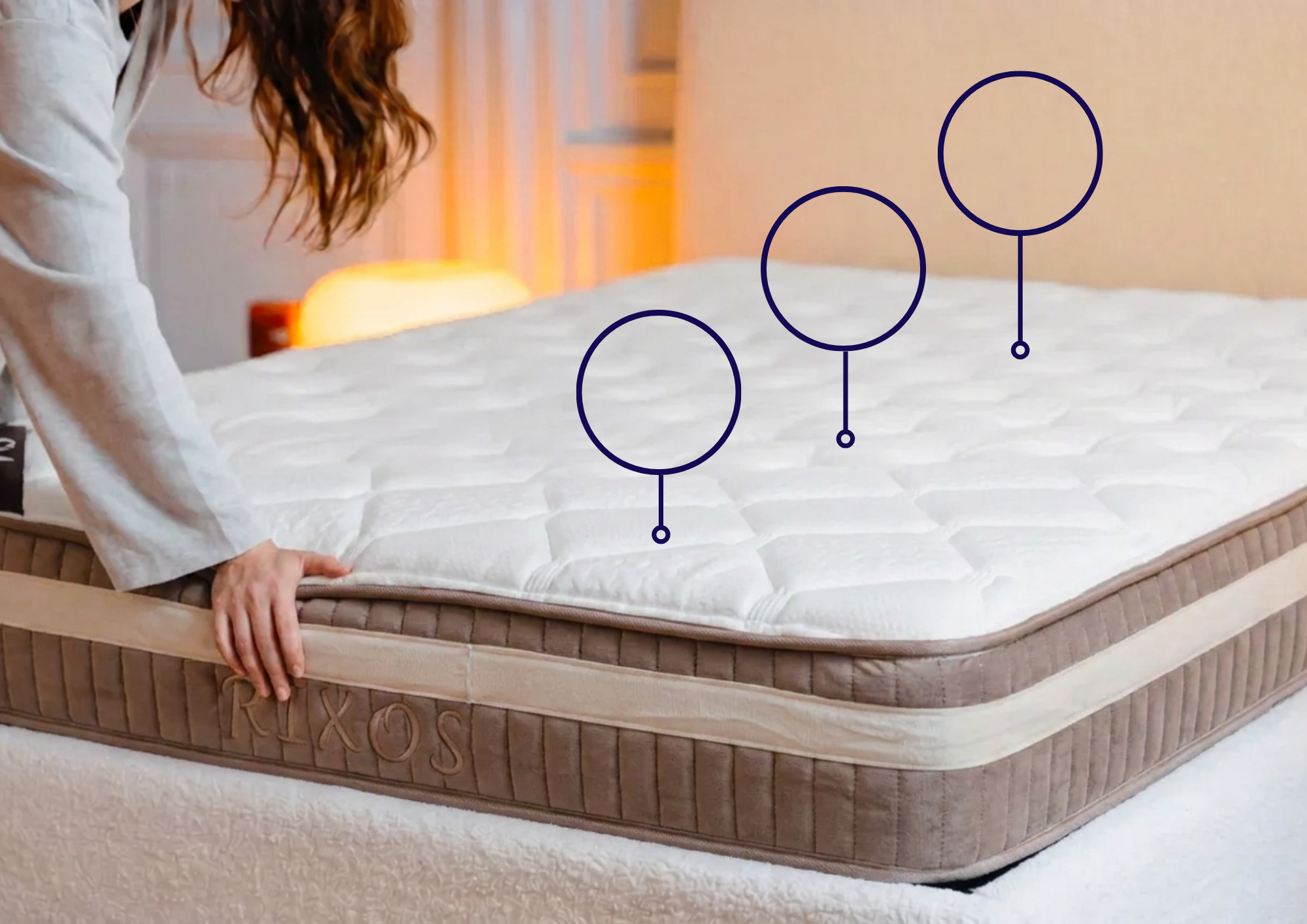 Matelas Rixos H30