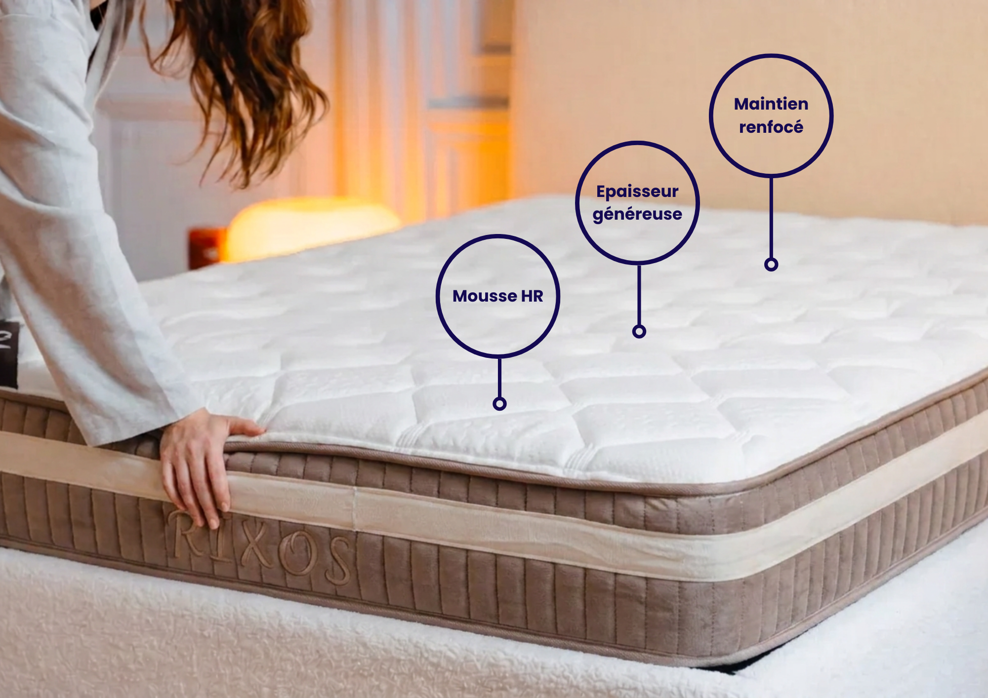 Matelas Rixos H30