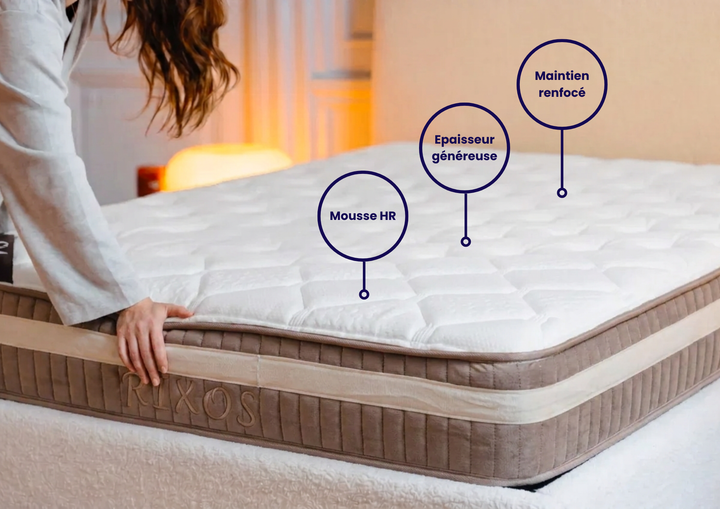 Matelas Rixos H30