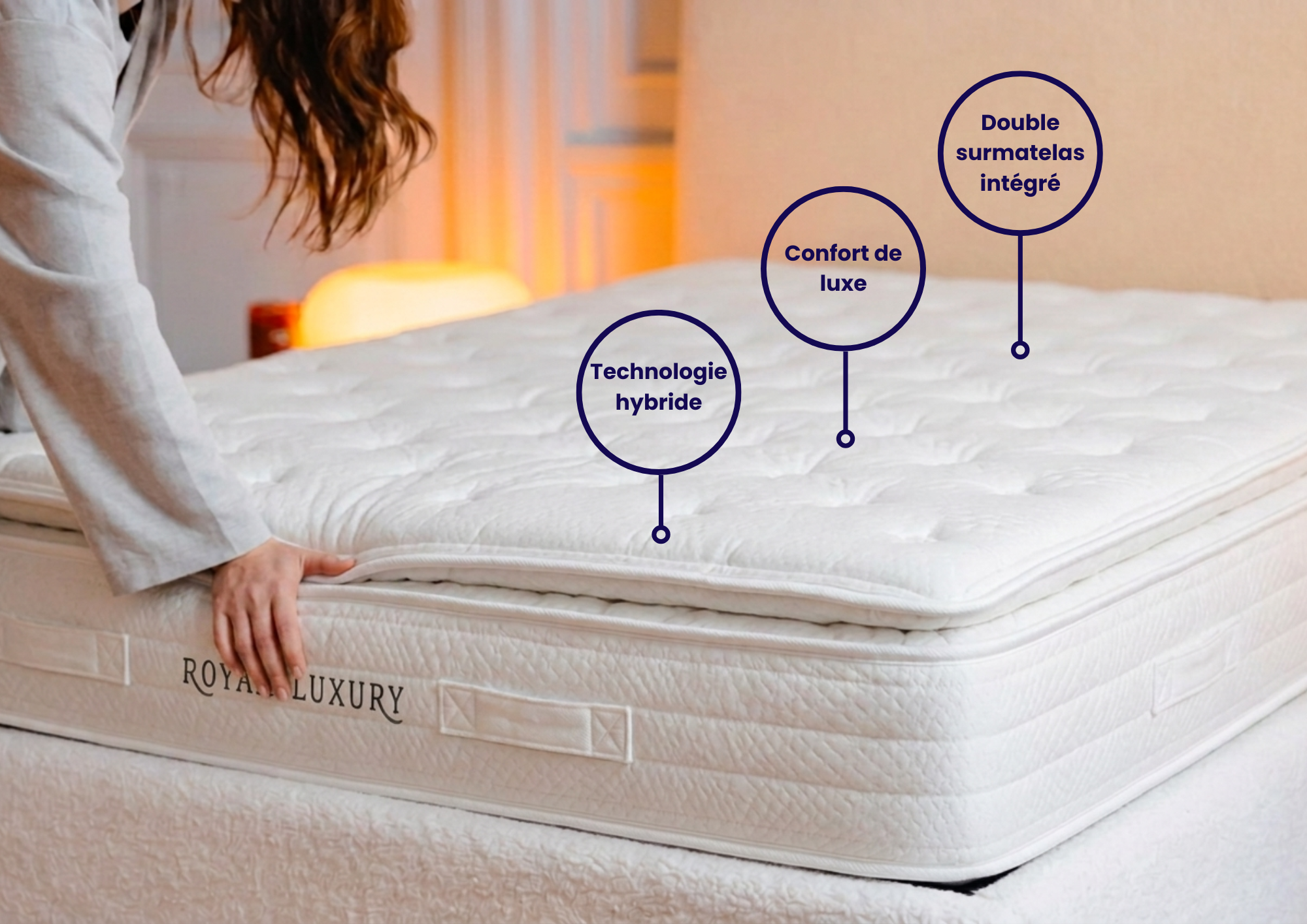 Matelas Royal Luxury H36