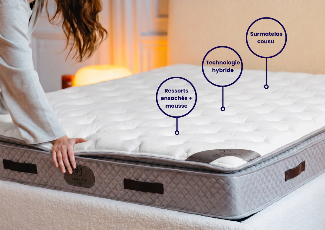 Matelas Exclusif H32 - Gris