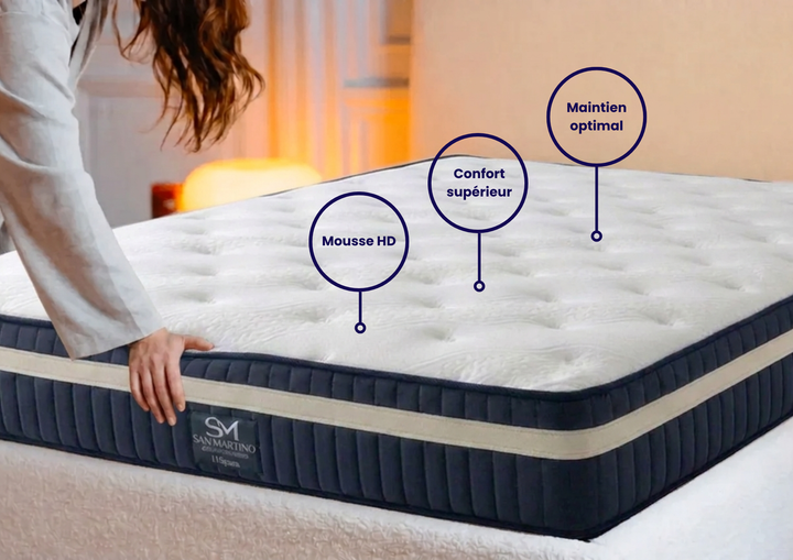 Matelas Hilton H25