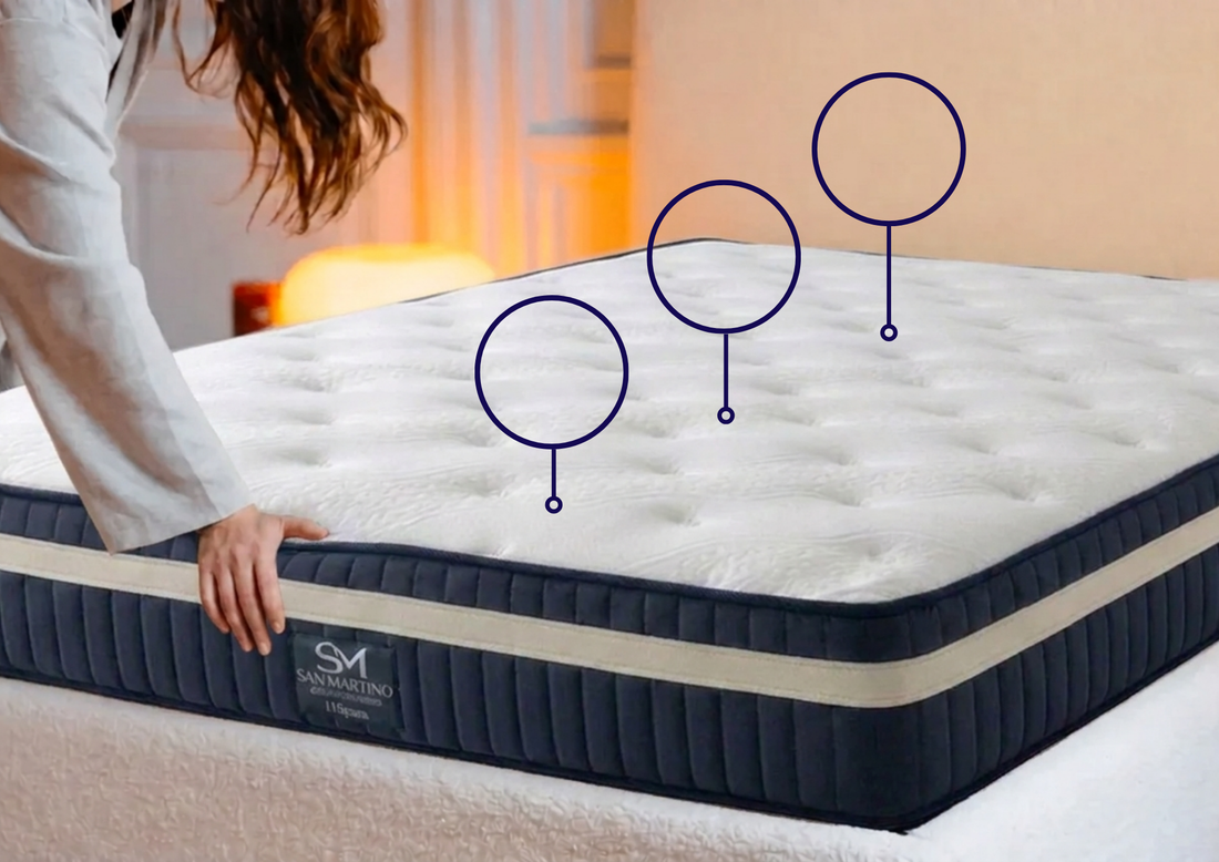 Matelas Hilton H25